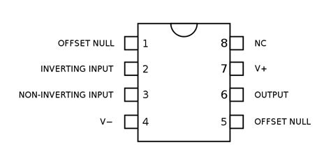 [DIAGRAM] Op Amp Pin Diagram - MYDIAGRAM.ONLINE