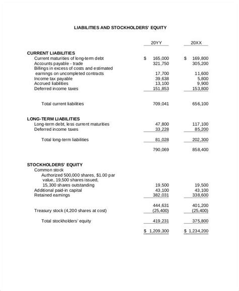 Profit and Loss Statement - 34+ Examples, Format, Word, Pages, How to Create, Pdf