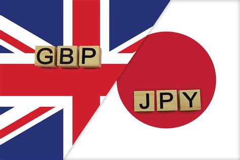 GBP/JPY: Japanese Yen Retracts With Extended Restrictions