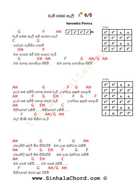 Guitar Chords For Sinhala Songs - Sheet and Chords Collection