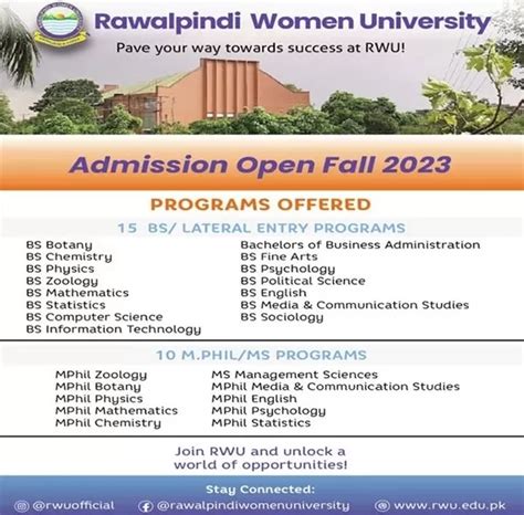 RWU Announces BS Admission 2024 Online