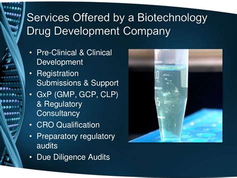 Drug development & biotechnology