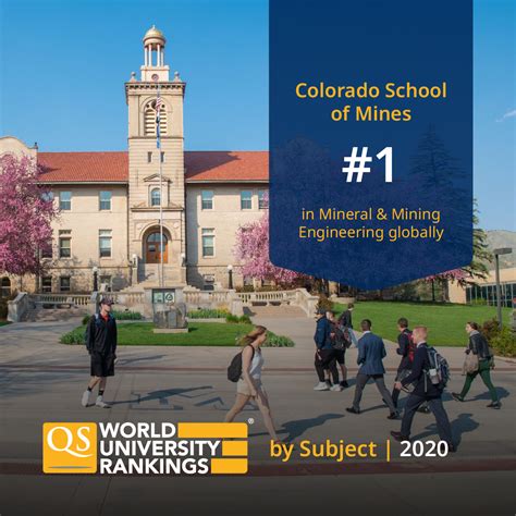 Colorado School Of Mines Engineering Ranking – CollegeLearners.com