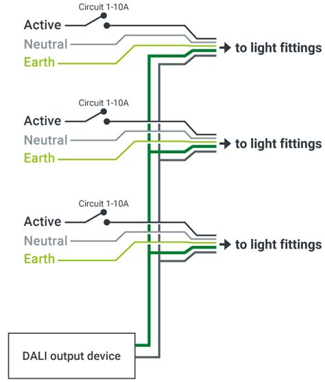 DALI for electricians | zencontrol