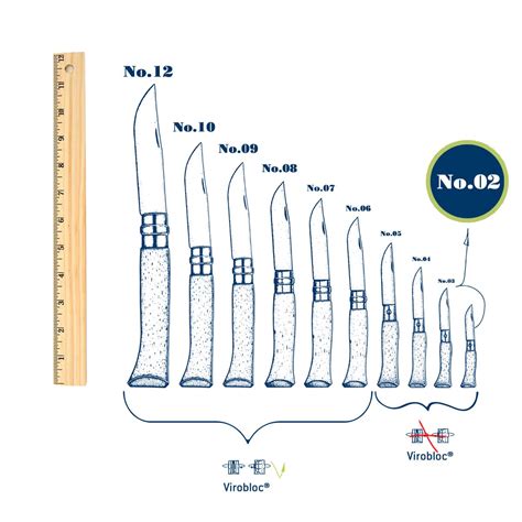 No.02 Carbon Steel Folding Knife - OPINEL USA