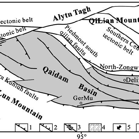 Simplified geology map in the Qaidam Basin. 1. Thrust fault; 2. Normal... | Download Scientific ...