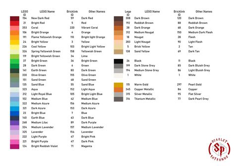 Up to Date LEGO Colour Chart for colour currently used (No Transparent Pieces) : r/lego