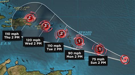 Tropical Storm Maria threatens Caribbean as Lee forms in Atlantic - CNN