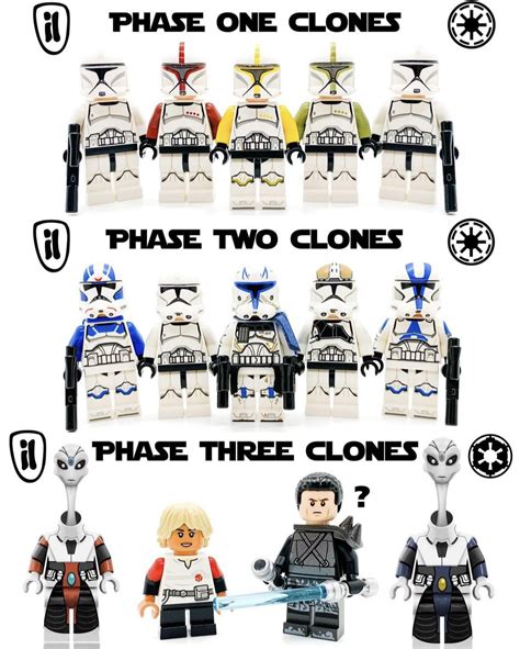 Pin by Christina Lee on Lego clone wars | Lego star wars, Star wars ...