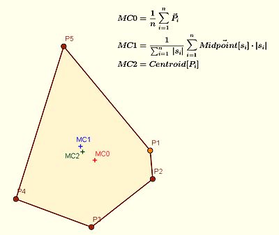 geometry - Centroids of a polygon - Mathematics Stack Exchange