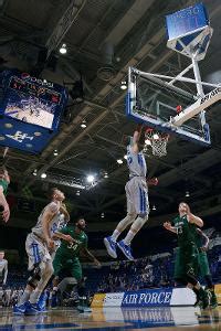 Dunking Techniques in Basketball - Scored Quiz