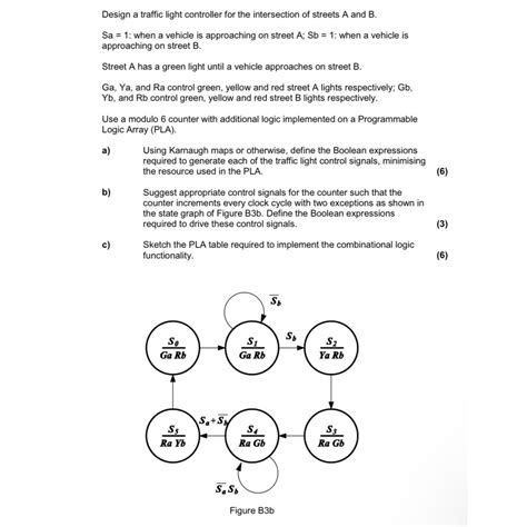 Solved Design a traffic light controller for the | Chegg.com