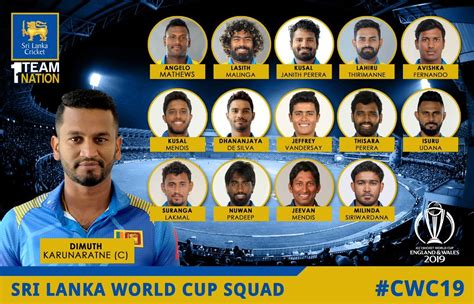 Sri Lanka announce 15-member squad for ICC World Cup 2019