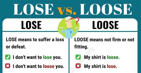 LOSE vs LOOSE | Commonly Confused Words | Definition & Examples ...