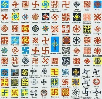 Славянская свастика Slavic swastika – Discord