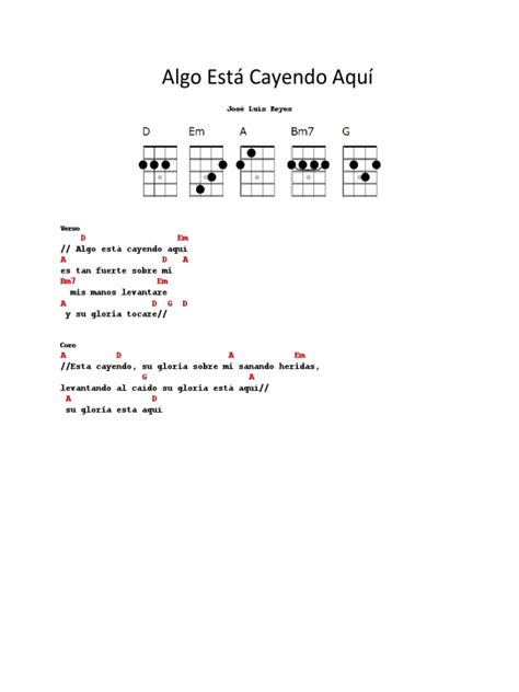 Algo Esta Cayendo Aqui - Partitura | Entretenimiento (general)