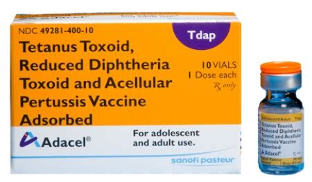 Tdap (Adacel) - Vaccine Ingredients