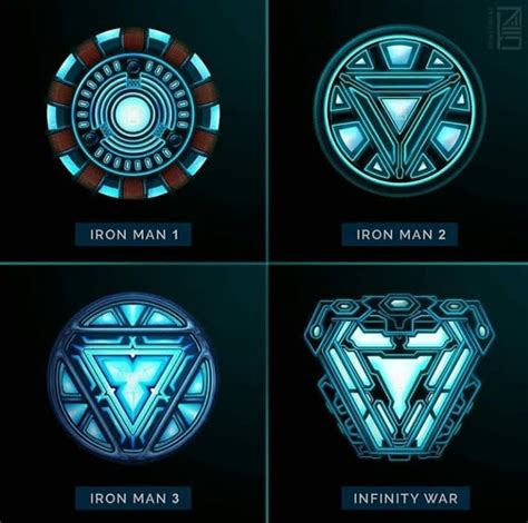 Arc Reactor evolutions | Marvel heroes, Iron man wallpaper, Marvel ...