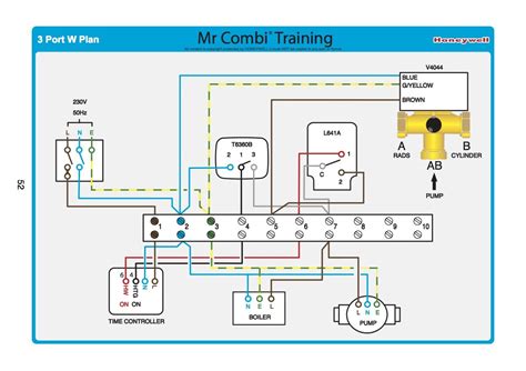 Mid Port Valve Wiring Diagram 2 Port Valve Wiring Diagram Honeywell Actuator Wiring Diagram ...