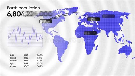 Animation Showing Global Overpopulation Around the Planet with Graphics ...