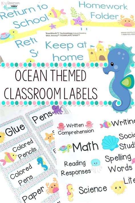 Ocean Theme Classroom Labels for Organization | Ocean theme classroom, Classroom labels ...