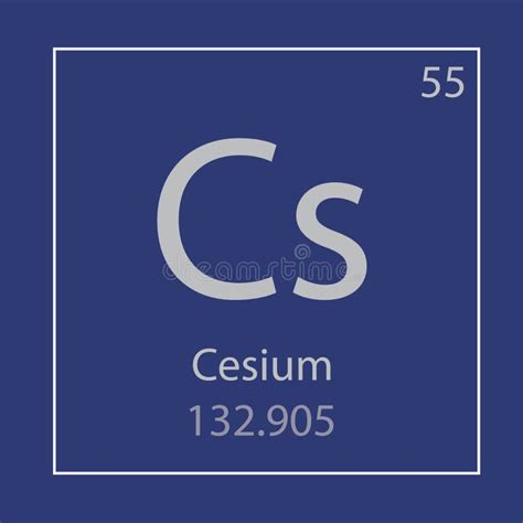 Chemical Element Cesium From The Periodic Table Stock Illustration - Illustration of alkali ...