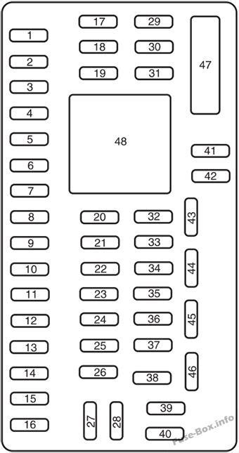 2002 Ford E 450 Fuse Box Diagram