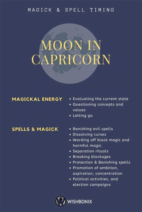 Moon in Capricorn - Spell Timing | Numerology life path, Moon sign astrology, Capricorn moon