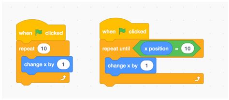 Loops in Coding for Kids: Examples & Challenges