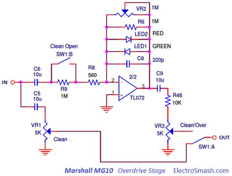 ElectroSmash - Marshall MG10 Analysis.