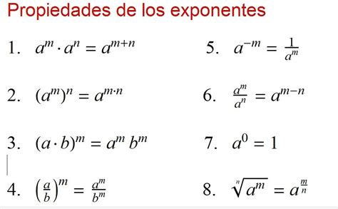 Propiedades de los exponentes - Solo Números