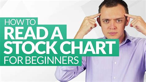 How to Read Stock Charts for Beginners w/ Simple Examples Ep 202 ...