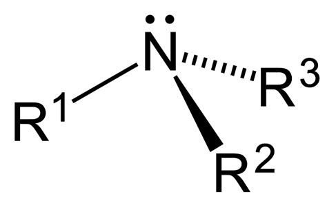 Aminas | Introdução à Química | Heading