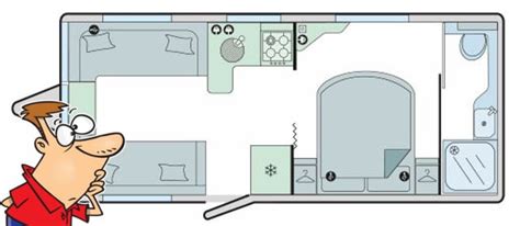 Fixed Bed Touring Caravan Layouts | tresooth holiday barnsu