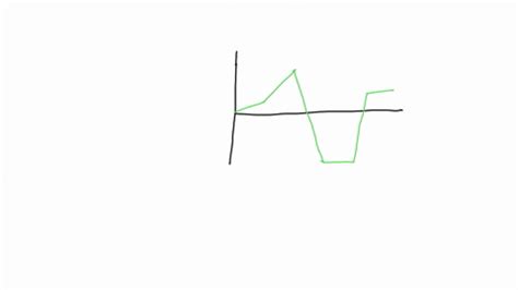 ⏩SOLVED:A wire loop is placed in a magnetic field that is… | Numerade