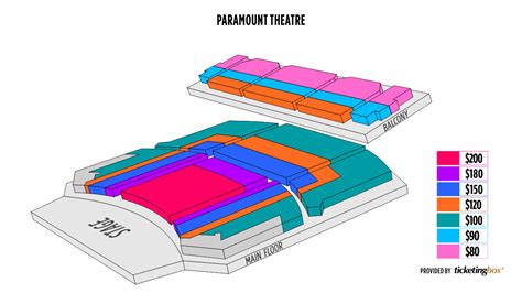 Aurora Paramount Theatre Seating Chart | Shen Yun Performing Arts