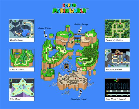 Super-Mario-World-Maps-wallpaper | · · Psicometría de un Retro Gamer