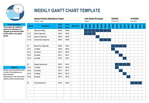 Gantt Chart Notion Template