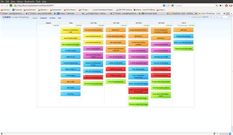 Kanban Spreadsheet Template inside Kanban Excel Template – Spreadsheet Collections — db-excel.com