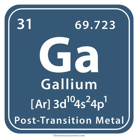 Gallium Facts, Symbol, Discovery, Properties, Uses, Images