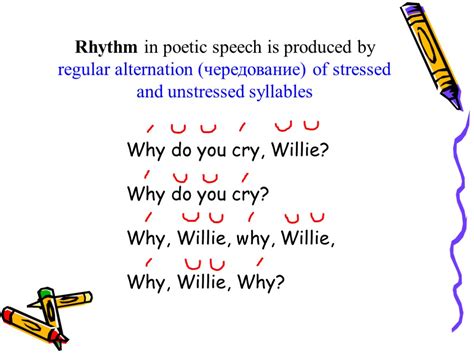 The use of rhythm and rhyme. Rhythm in