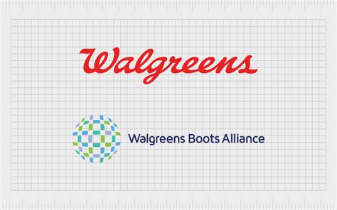 Walgreens Boots Alliance Logo, Symbol And History