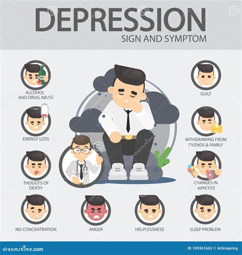 Depression Signs And Symptoms Infographic Concept. Vector Flat Cartoon ...