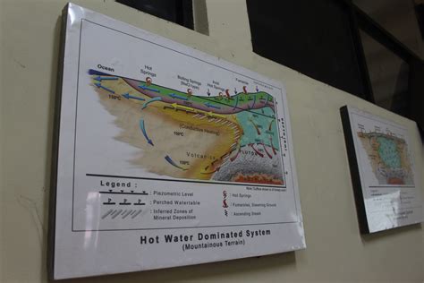 Geophysics Department of Physics