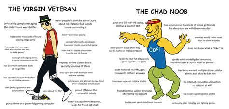 THE VIRGIN VETERAN vs THE CHAD NOOB : roblox