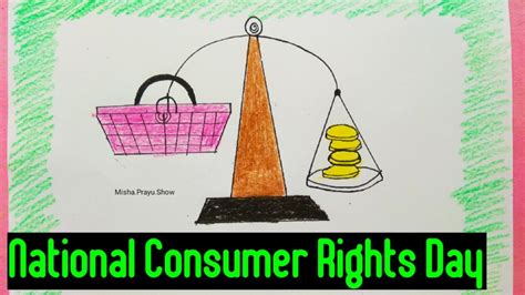 Consumer Rights To Create Awareness Poster Class 10Th Know Your Rights? What Are Your Rights ...