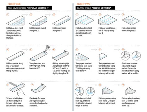 Video: How to Fold the Longest-Flying Paper Airplanes | Popular Science