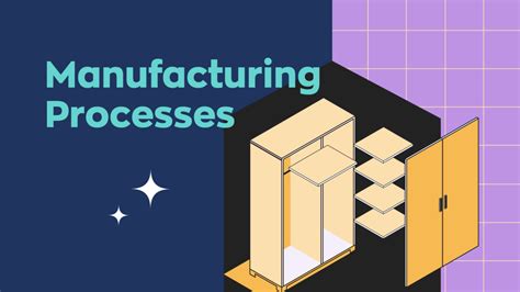 What Are the 6 Different Types of Manufacturing Processes?