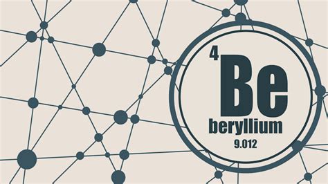 Beryllium Location On Periodic Table - Periodic Table Timeline