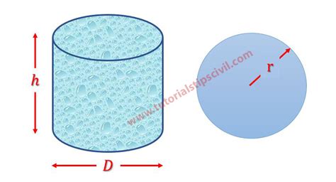 How To Calculate Circular Water Tank Size & Capacity - Tutorials Tips